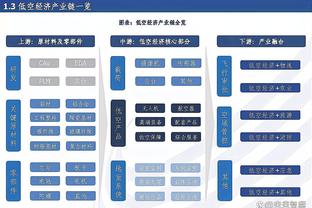 卢：我的球员篮球智商很高 但我不全盘接受他们对于犯规的挑战